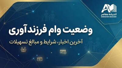وضعیت وام فرزندآوری ۱۴۰۵ | آخرین خبر از پرداخت وام فرزند اول تا پنجم و صف متقاضیان