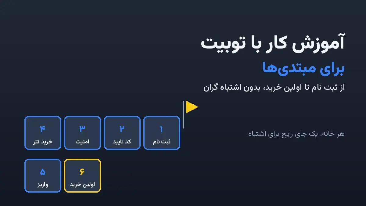 آموزش کار با توبیت برای مبتدیها؛ از ثبت نام تا اولین خرید