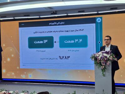  مدیرعامل شرکت سبدگردان الگوریتم: دارایی تحت مدیریت سبدگردان الگوریتم در ۱۸ ماه ۴ برابر شد | تنها صندوق سرمایه‌گذاری هستیم که معدن طلا داریم