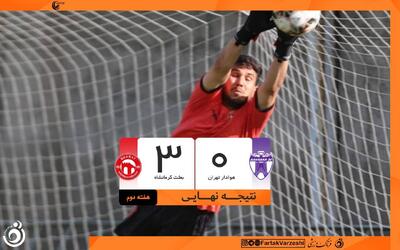  بعثت کرمانشاه ۳-۰ هوادار؛ اسدی درخشید و میرترابی به برد شیرین رسید