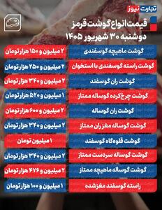  جدول قیمت گوشت آخر شهریور