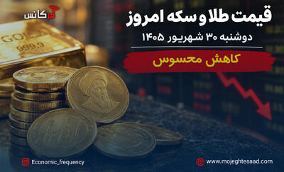  تحلیل قیمت امروز طلا و سکه دوشنبه ۳۰ شهریور ۱۴۰۵