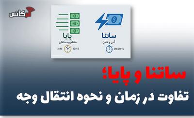 ساتنا و پایا؛ تفاوت در زمان و نحوه انتقال وجه