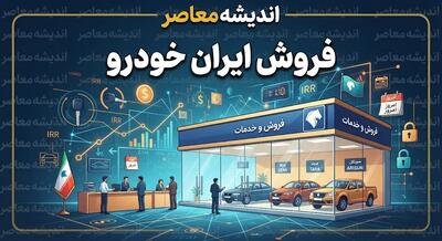فروش ایران خودرو ۱۴۰۵ | شرایط فروش، ثبتنام، خودروهای عرضهشده و سامانه فروش ایرانخودرو
