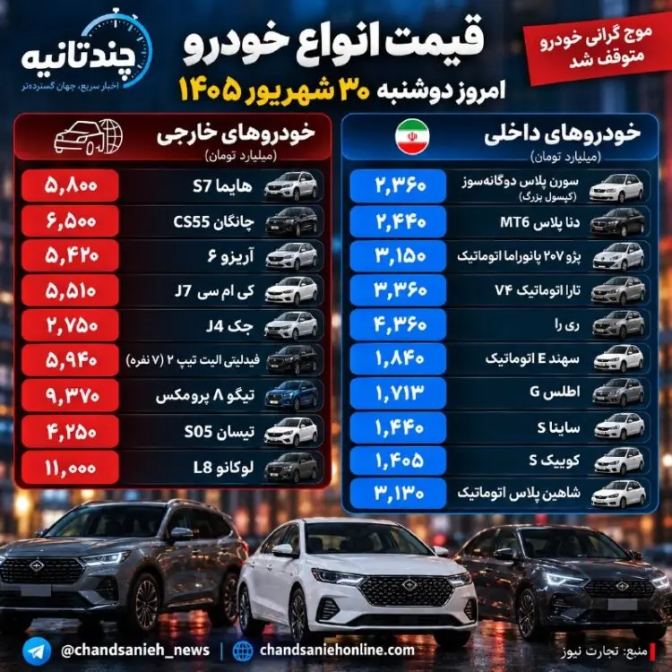 موج گرانی خودرو متوقف شد؛ بازار در آرامش موقت