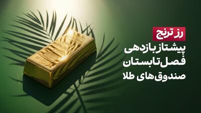  «رز ترنج» پیشتاز بازدهی فصل تابستان صندوق‌های طلا