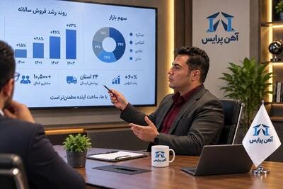  روایت مدیرعامل آهن پرایس از قیمت گذاری فولاد در بورس