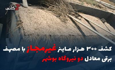  کشف ۳۰۰ هزار ماینر غیرمجاز با مصرف برقی معادل دو نیروگاه بوشهر