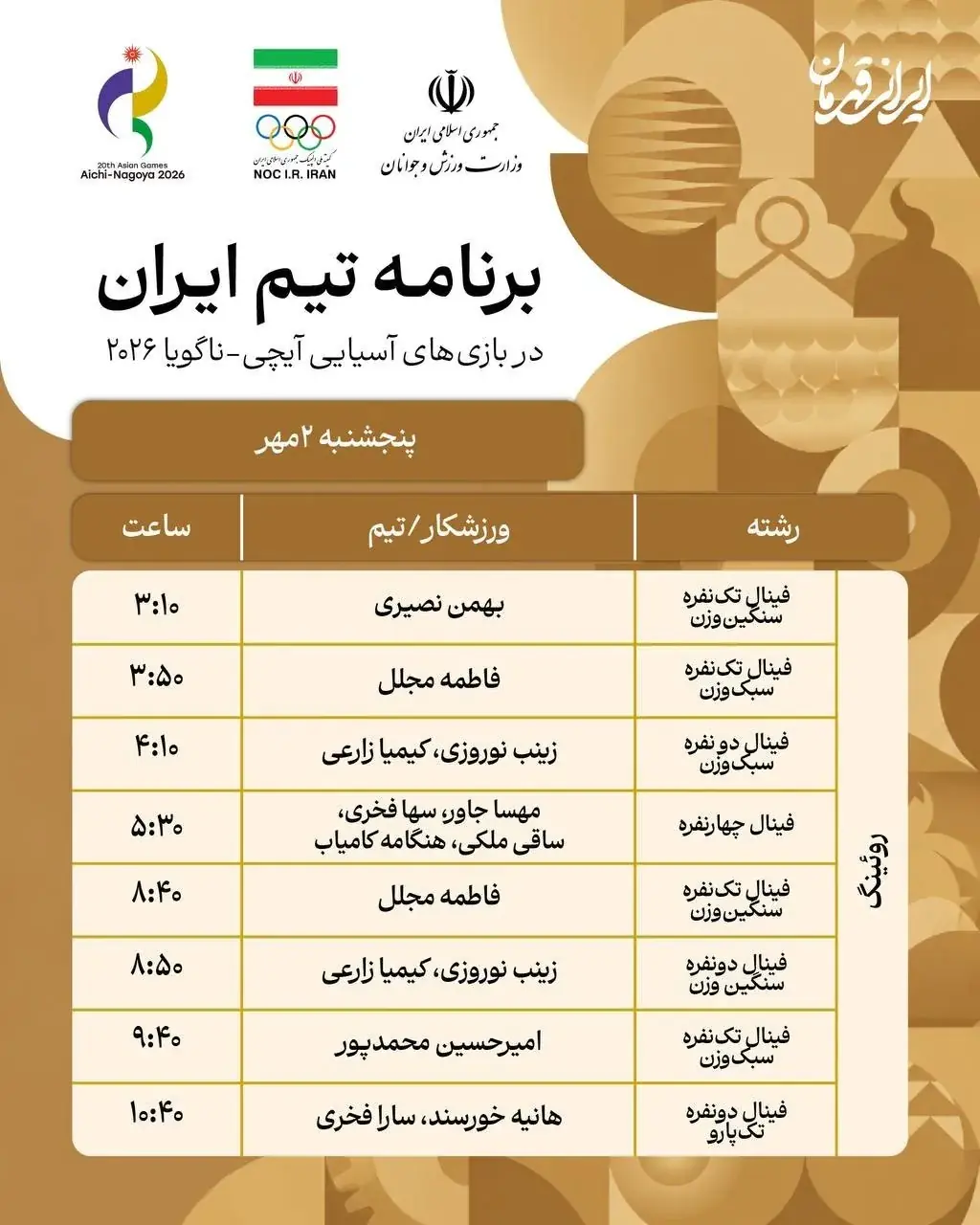 برنامه مسابقات کاروان ایران در روز پنجم بازیهای آسیایی ناگویا - پارس فوتبال