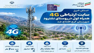  بهره‌برداری از سایت ارتباطی ۴G روستای نشترود با اعتبار ۱۵۰ میلیارد ریالی
