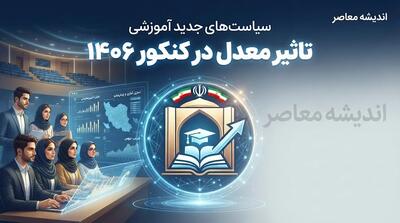  تاثیر معدل در کنکور ۱۴۰۶؛ سوابق تحصیلی یازدهم و دوازدهم قطعی شد