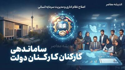  آخرین خبر از ساماندهی کارکنان دولت در ۲ مهر ۱۴۰۵؛ جزئیات جدید ساماندهی نیروهای شرکتی و تبدیل وضعیت