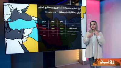  جنگ چه اثری بر امنیت غذایی ایران داشت؟