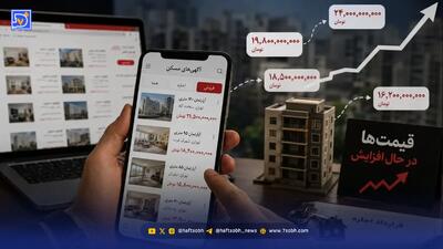  پیش بینی قیمت مسکن تا آخر امسال / آخرین فرصت خرید مسکن تا چند هفته آینده؟