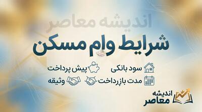  شرایط وام مسکن ۱۴۰۵؛ سقف وام خرید خانه، شرایط دریافت، مدارک و اقساط بانک مسکن