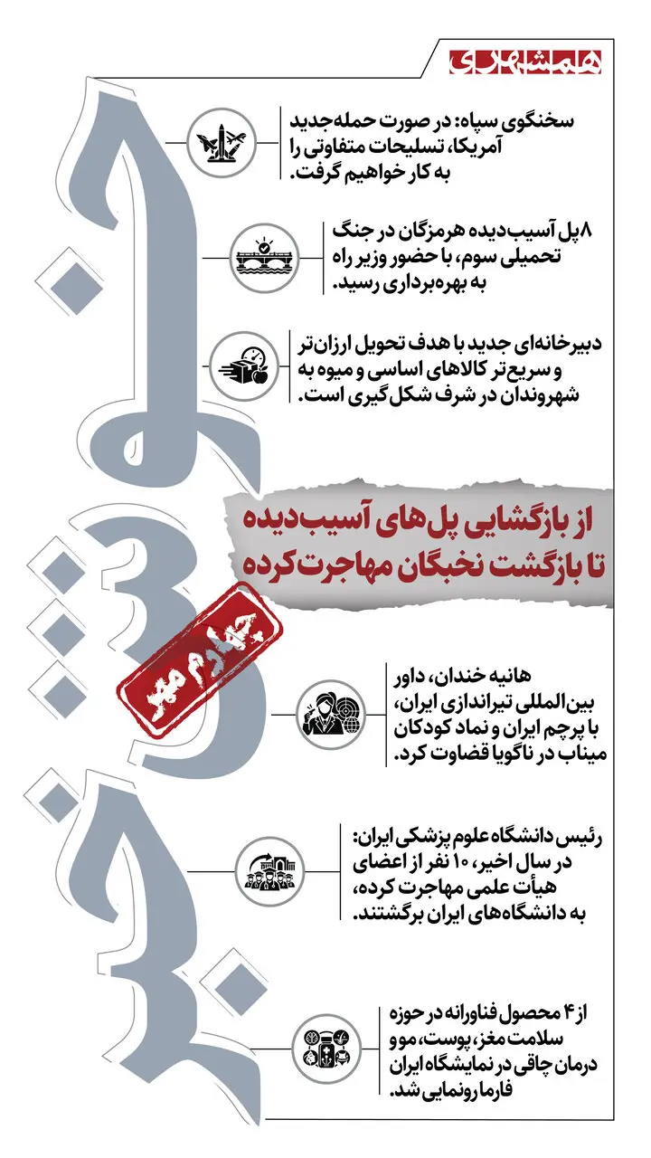  خوش خبرهای امروز | از بازگشایی پل‌های آسیب‌دیده هرمزگان تا بازگشت نخبگان مهاجرت‌کرده | اینفوگرافیک