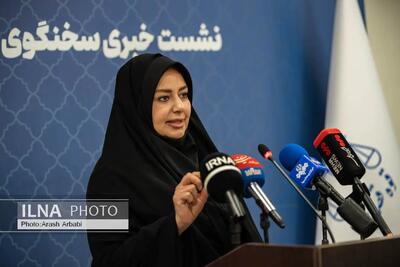  شناسه یکتا راهکار قانون الزام برای جلوگیری از معاملات معارض است