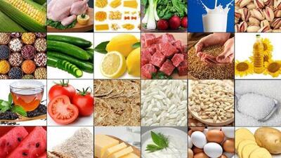  جدیدترین قیمت گوشت، مرغ، برنج، روغن، لبنیات ، چای و سایر کالاهای اساسی مهر 1405 + جدول قیمت ها