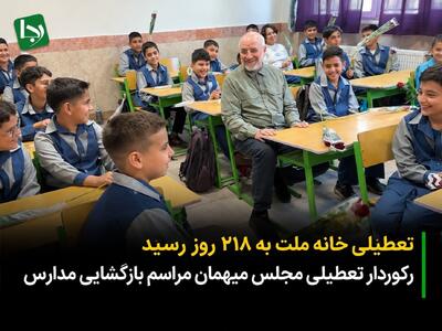  رکورددار تعطیلی مجلس میهمان مراسم بازگشایی مدارس/ تعطیلی خانه ملت به ۲۱۸ روز رسید