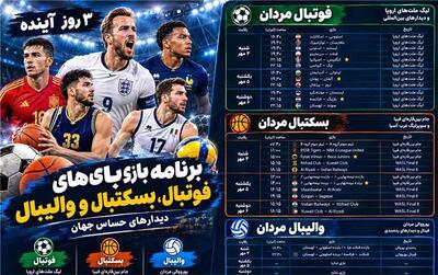 برنامه بازیهای ۳ روز آینده فوتبال، بسکتبال و والیبال؛ دیدارهای حساس جهان