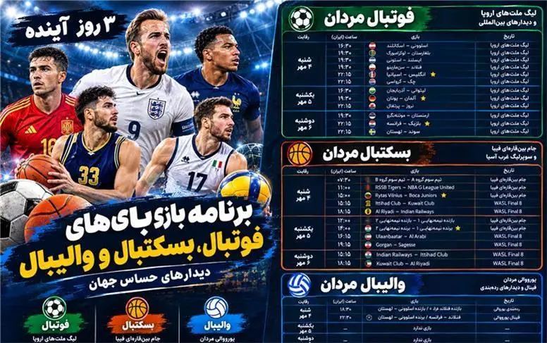  برنامه بازی‌های ۳ روز آینده فوتبال، بسکتبال و والیبال؛ دیدارهای حساس جهان
