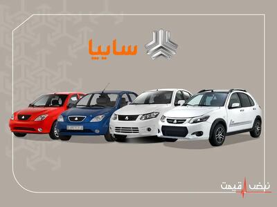  قیمت خودروهای سایپا پیش از معاملات شنبه ۴ مهر │ شاهین، اطلس، کوییک و ساینا در چه نرخی ایستادند؟ جدول کامل بازار و کارخانه