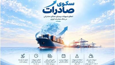  تسهیلات صادراتی بانک صادرات بدون شرط معدل حساب پرداخت می‌شود