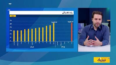 بانک مرکزی در دوراهی تولید و مهار تورم