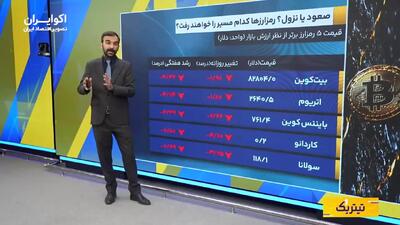  از ریزش طلای جهانی تا قله دلار و سکه