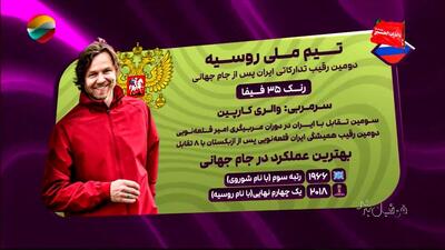  آشنایی با تیم روسیه حریف تیم ملی برای بازی دوستانه