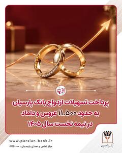 پرداخت تسهیلات ازدواج بانک پارسیان به حدود 11 هزار و 500 عروس و داماد در نیمه نخست سال 1405