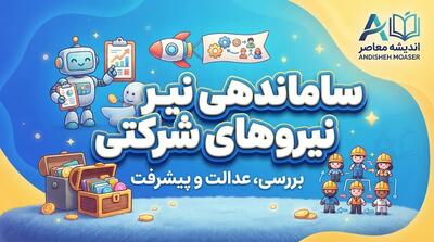  حقوق نیروهای شرکتی | ساماندهی وارد فاز اجرایی شد؛ خوداظهاری تا ۱۰ مهر و پرداخت مستقیم از مهرماه ۱۴۰۵ / ثبت اطلاعات در سامانه یکپارچه نظام اداری الزامی است؛ پرداخت بدون ثبت ممنوع