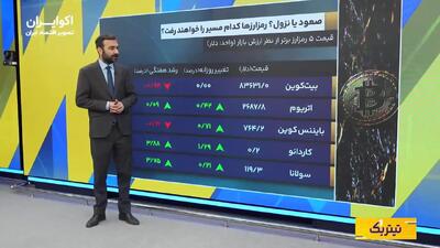  عوامل برگشت طلا