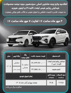    بخشنامه  واریز وجه منتخبین فروش فوری نقدی محصول بهمن خودرو