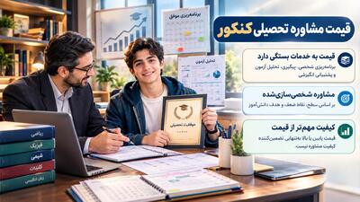  قیمت مشاوره کنکور و فاکتورهای تعیین هزینه در سال جاری