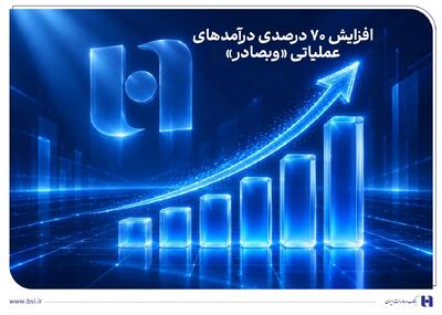  افزایش 70 درصدی درآمدهای عملیاتی «وبصادر»