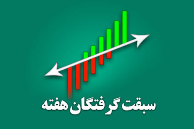  سبقت گرفتگان هفته در رالی بورس