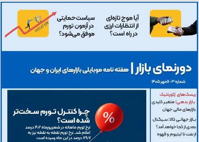  دورنمای شماره ۳ / طلا، دلار یا سهام؟ پیشنهادات کارشناسان برای سبد سرمایه‌گذاری شما