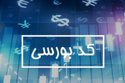  مردم دوباره پای تابلو؛ بورس یا پناهگاه تورمی؟