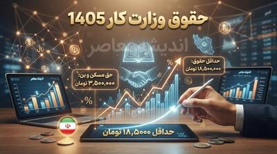  حقوق وزارت کار ۱۴۰۵ | جدول حداقل حقوق و دستمزد کارگران در سال ۱۴۰۵