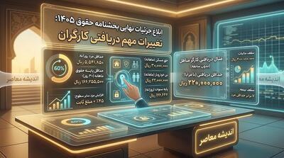  بخشنامه حقوق و دستمزد ۱۴۰۵ | آخرین جزئیات افزایش حقوق کارگران و حداقل مزد