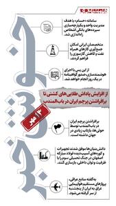  خوش خبرهای امروز | از افزایش پاداش طلایی‌های کشتی تا برافراشتن پرچم ایران در باب‌المندب | اینفوگرافیک