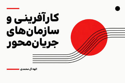  کارآفرینی و سازمان‌های جریان‌محور؛ راهنمای بقا و رشد در عدم قطعیت