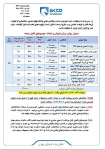 اعلام پیش فروش محصولات ایران خودرو به صورت قرعه کشی شانزدهمین دوره اولویت بندی