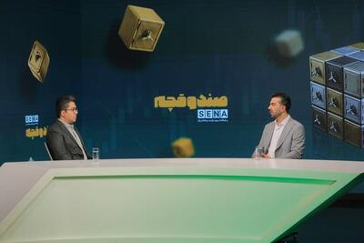سازوکار مدیریت ضریب اهرم در صندوقهای اهرمی/ عوامل حباب صندوقهای اهرمی چیست؟/ چگونه بازده صندوقهای اهرمی به ۲ برابر میانگین بازار سهام رسید؟ + ویدئو