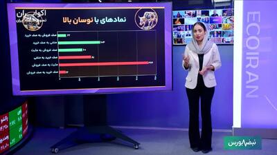  رکورد ۷۳ همتی ارزش معاملات خرد؛  چرا نقره از بازار عقب ماند؟