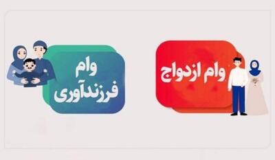  ۱۹۰ همت وام ازدواج و فرزندآوری پرداخت شد | نفت ما