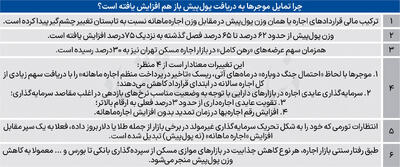 فرمول اجاره‌خانه به رنگ بازارها