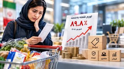 مشتری از برند شما دل کنده یا توان خرید ندارد؟