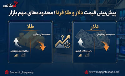  پیش‌بینی قیمت دلار و طلا فردا؛ محدوده‌های مهم بازار